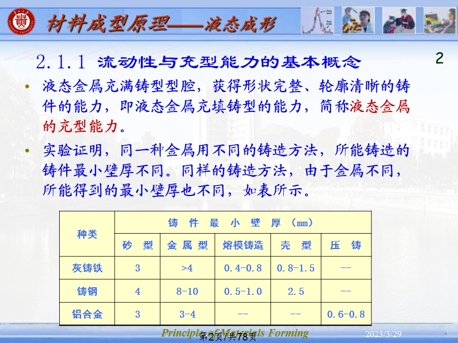 液态成形中流动与传热课件.pptx_第2页