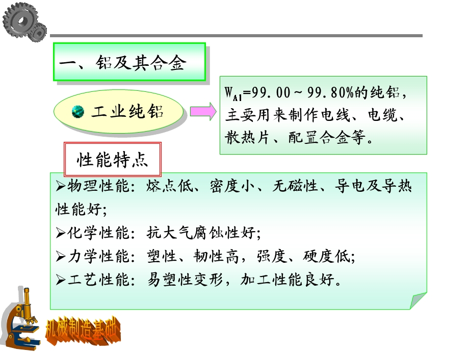 第5章-有色金属及非金属课件.ppt_第2页