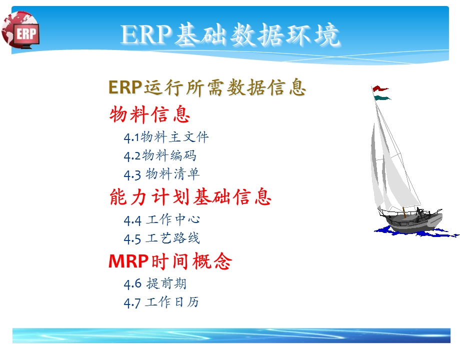 第04章ERP基础数据课件.pptx_第3页