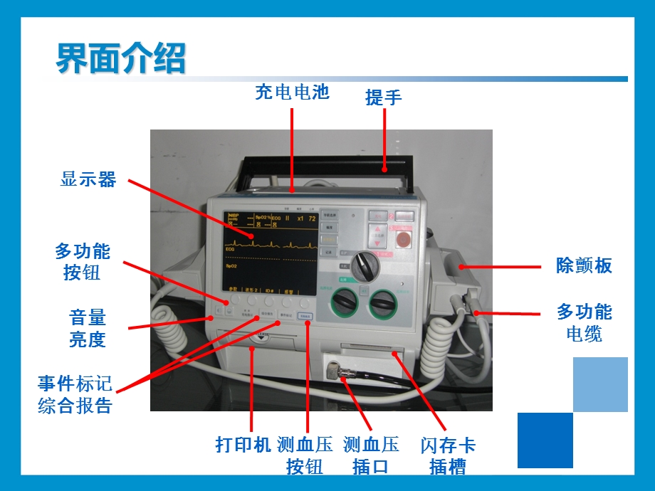 美国ZOLLM-series除颤监护仪操作培训课件.ppt_第3页