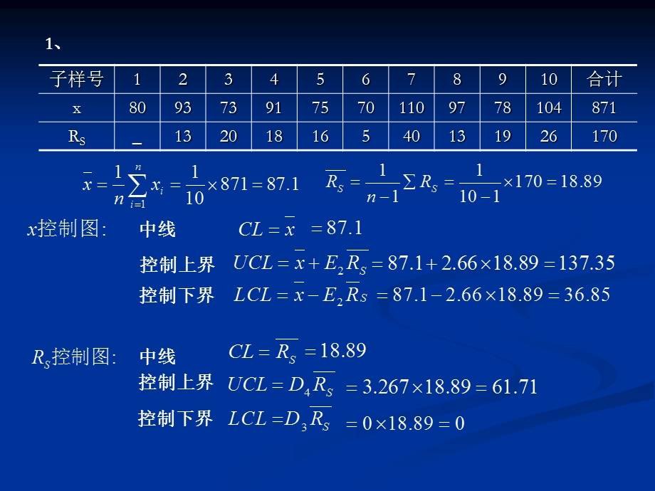 第四章作业参考答案.ppt_第2页