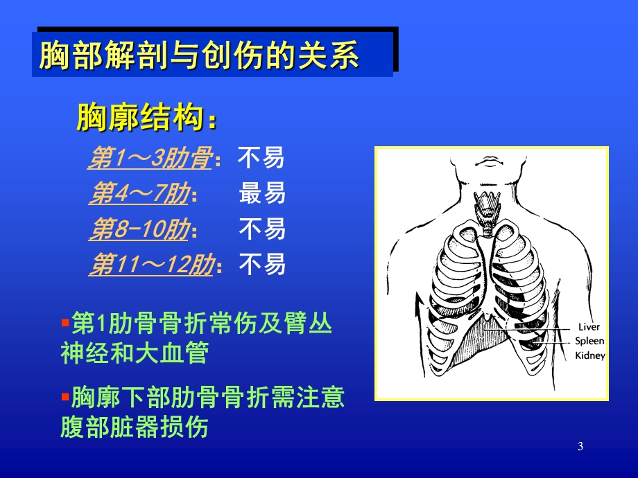 胸外伤学习ppt课件.ppt_第3页