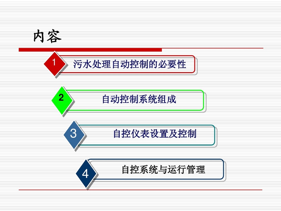 污水处理厂自控仪表设置及维护课件.ppt_第2页