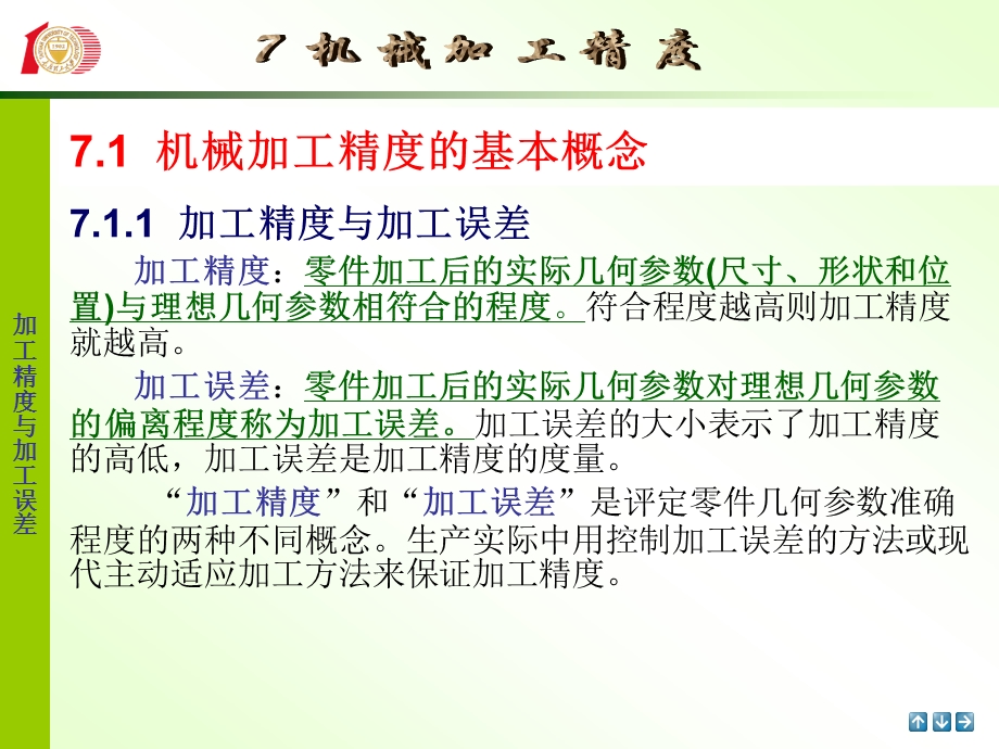 本章介绍机械加工精度与加工误差课件.ppt_第2页