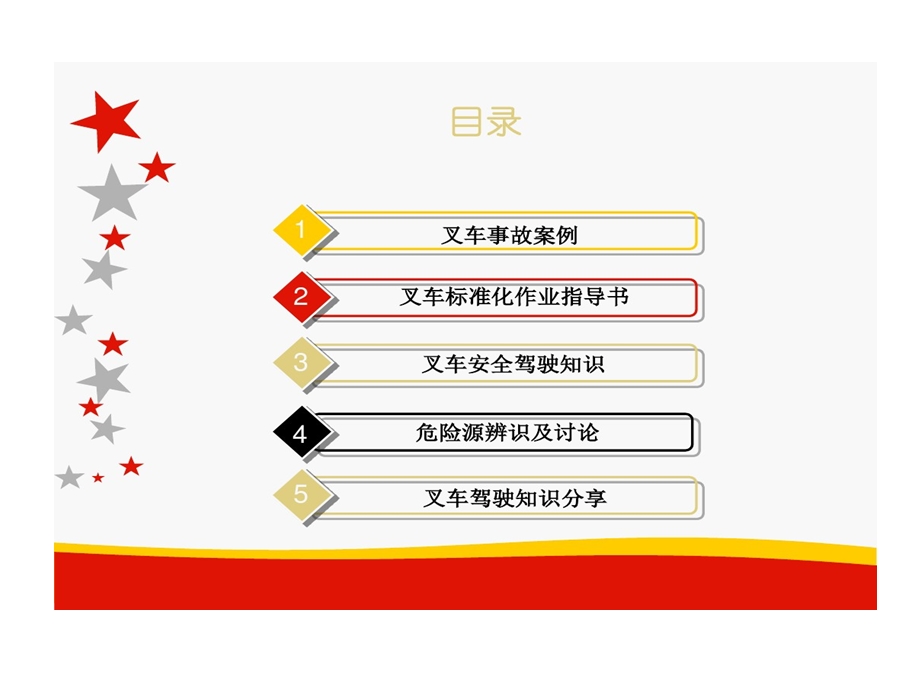 特种设备之叉车安全培训课件.ppt_第2页