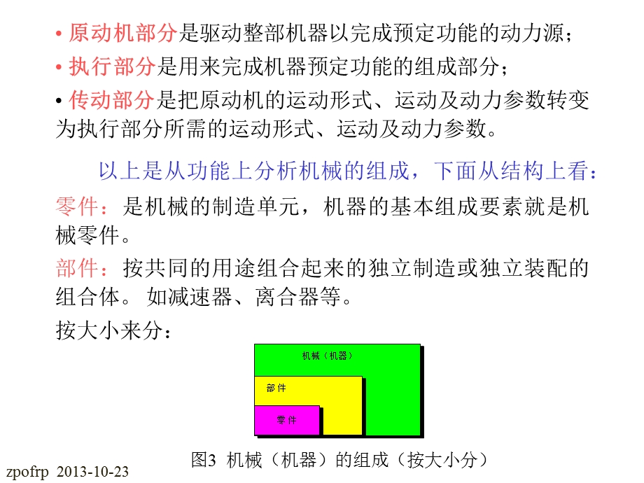 西工大机械设计完整版讲解课件.ppt_第3页