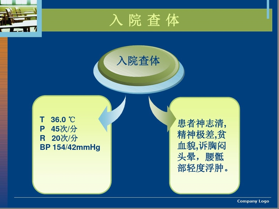 疑难病例讨论-肾内科疑难病例讨论课件.ppt_第3页