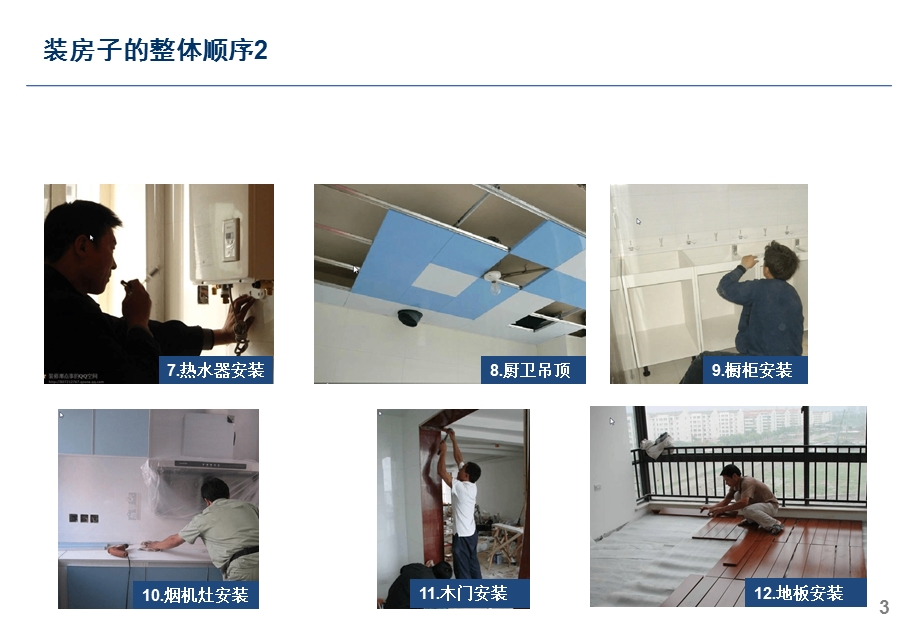 普通房屋装修顺序课件.ppt_第3页