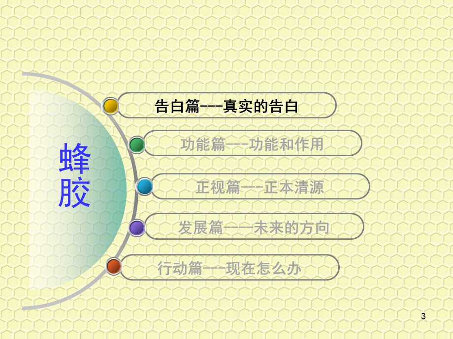 蜂胶培训材料课件.ppt_第3页