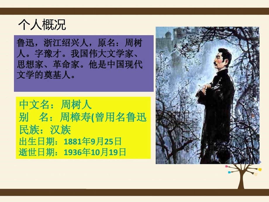 走近鲁迅PPT定稿课件.ppt_第3页