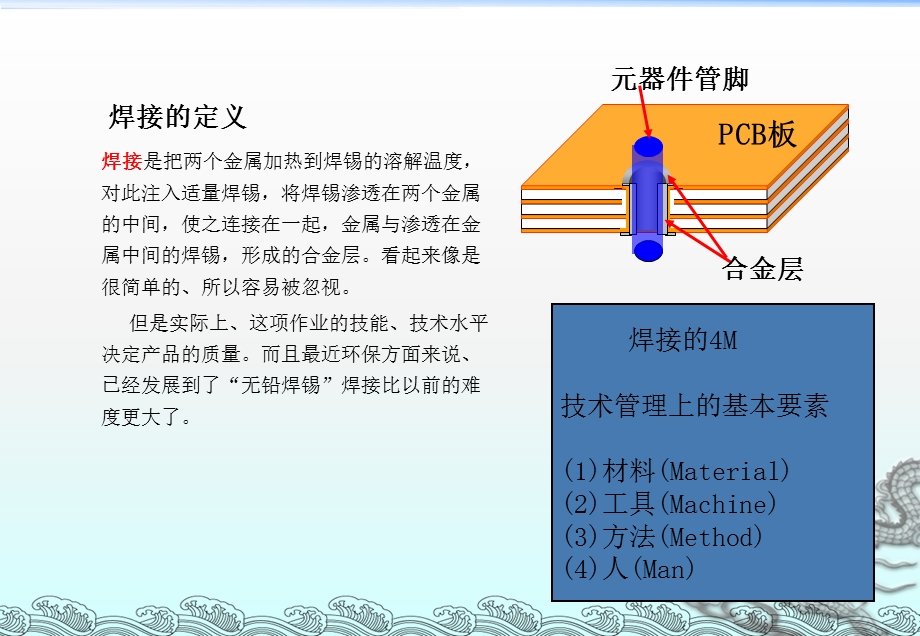 焊接-焊接02--_DIP焊锡培训选编课件.ppt_第1页