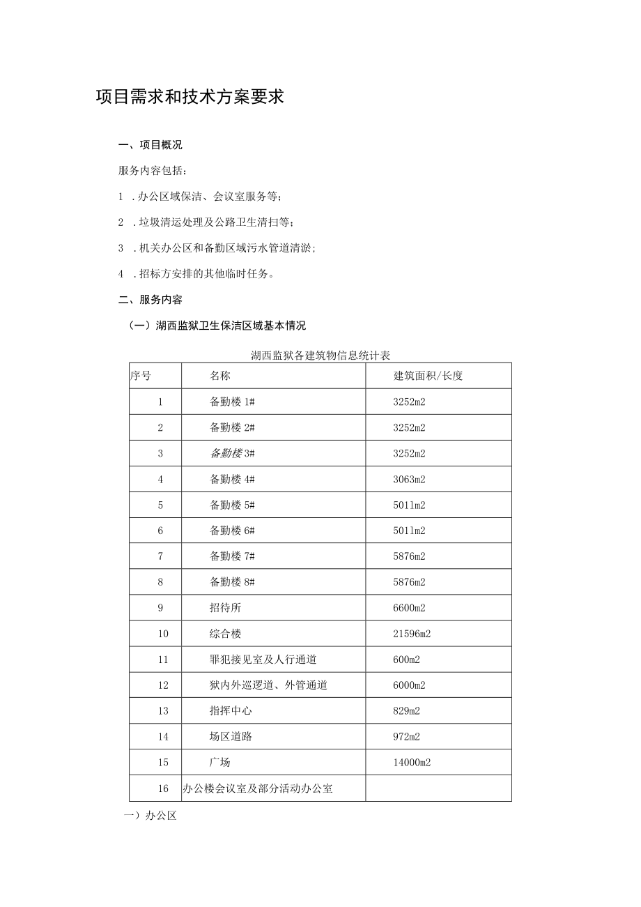 项目需求和技术方案要求.docx_第1页