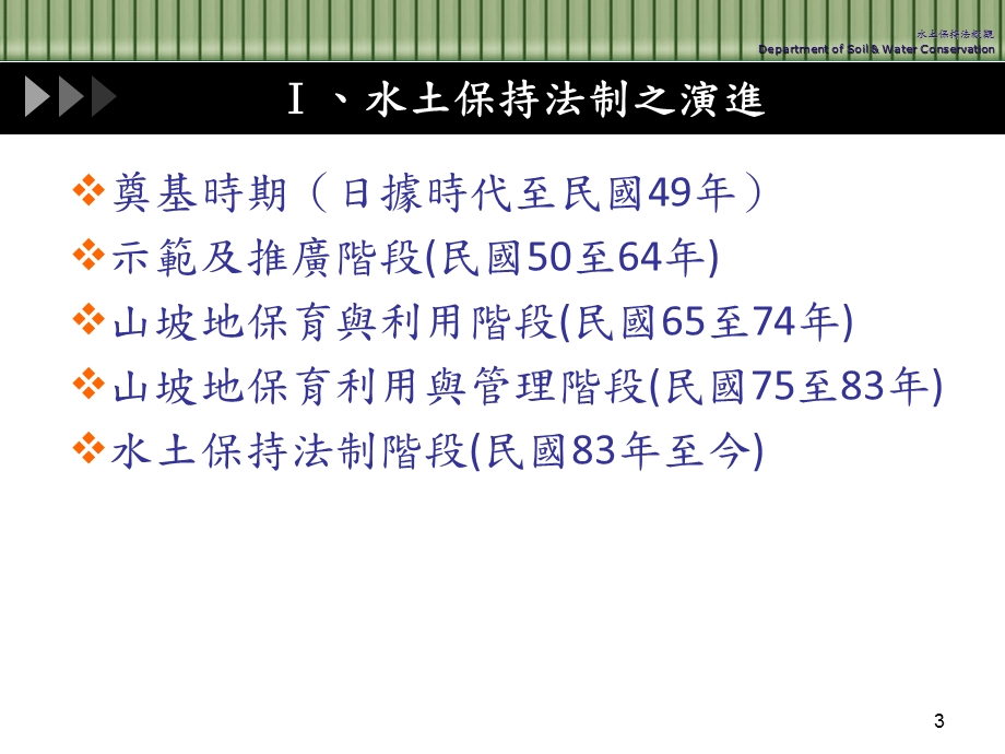 水土保持法概观课件.ppt_第3页