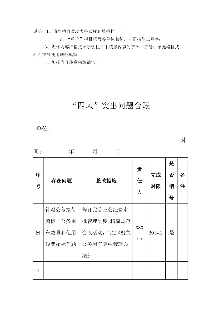 涉及群众切身利益有关问题台账.doc_第3页