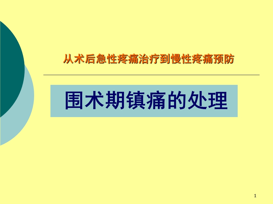 围术期镇痛医学ppt课件.ppt_第1页