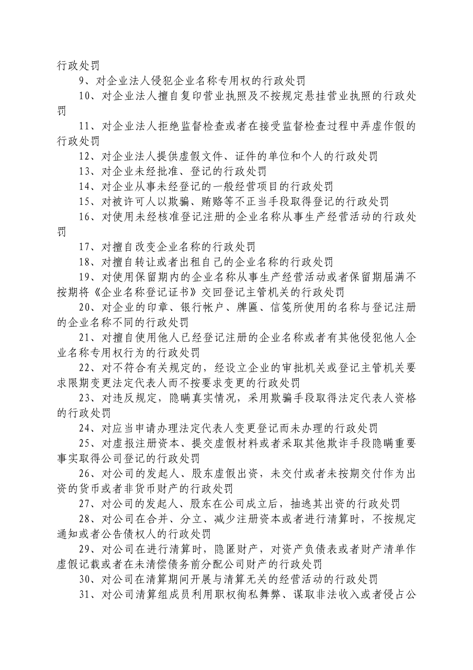 安溪县工商局权力清单.doc_第2页