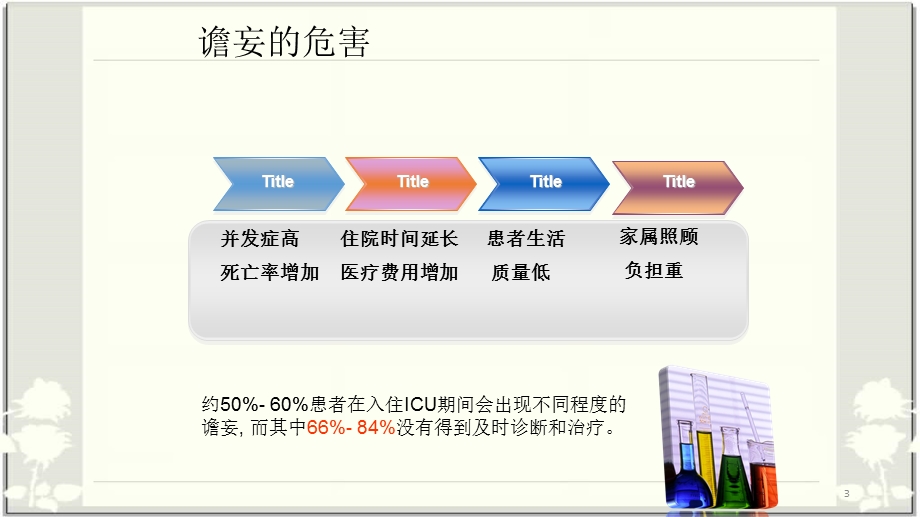 谵妄的护理优质ppt课件.ppt_第3页