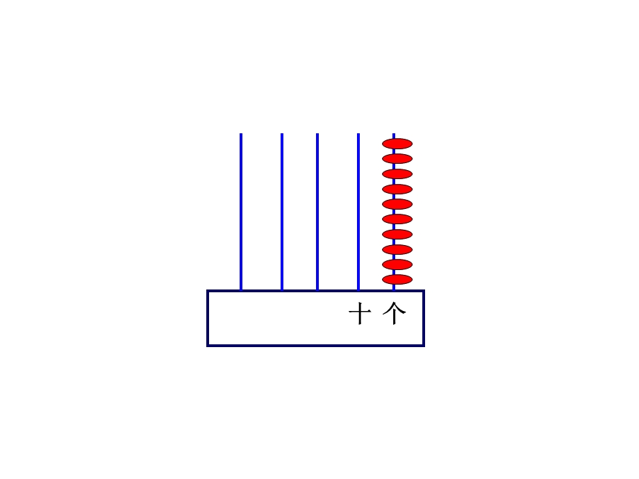 四年级下册数学ppt课件《认识整万数》 苏教版.ppt_第3页