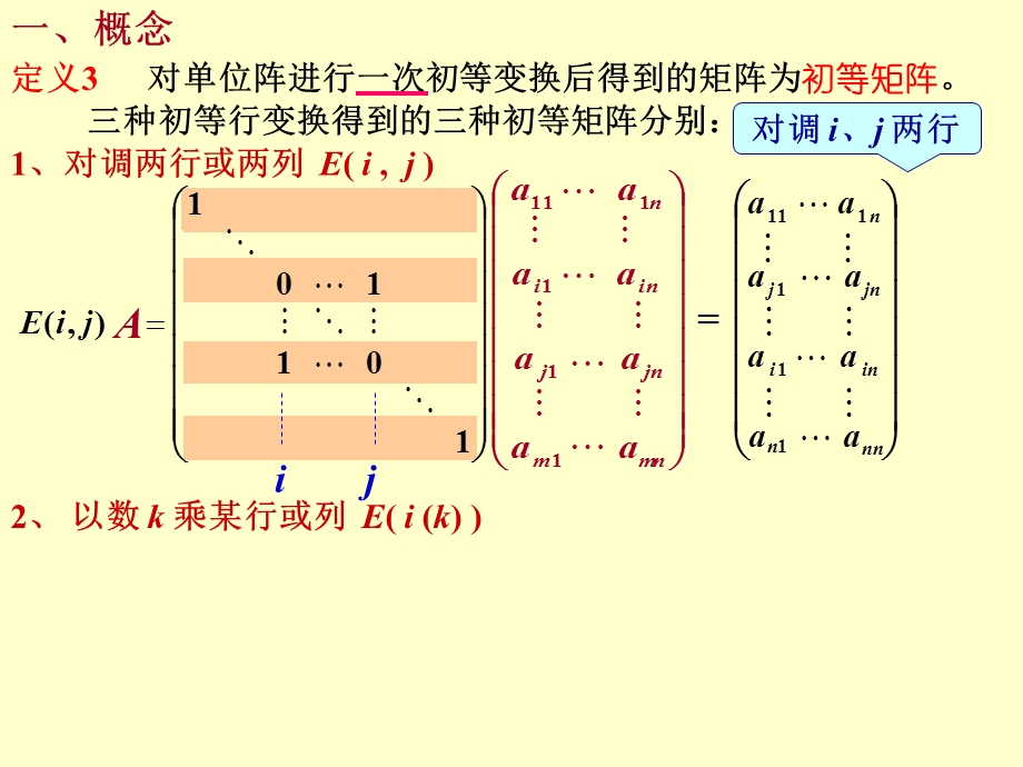 复习-一秩二满秩阵三解方程组课件.pptx_第3页