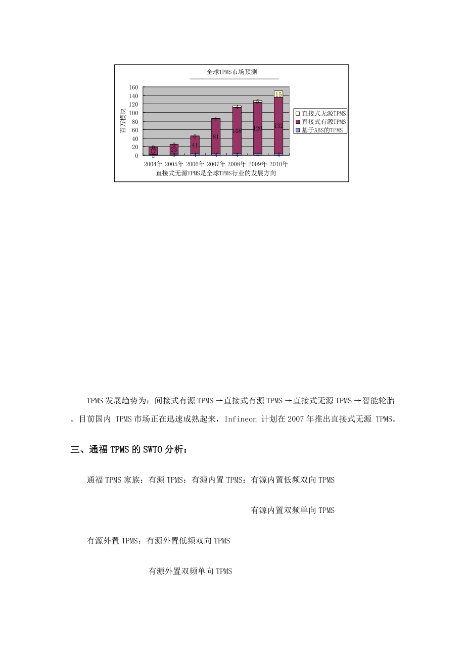 汽车安全监控系统市场推广方案.doc_第3页