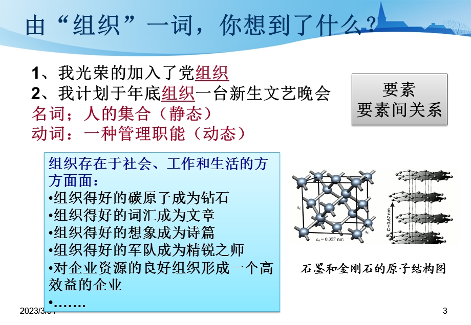 组织工作管理学.ppt_第3页