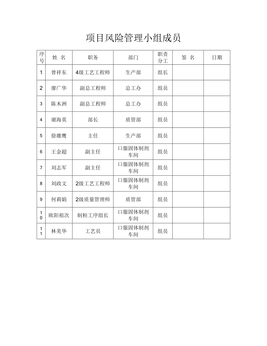 湿法混合颗粒机清洁和清洁验证的风险评估.doc_第2页