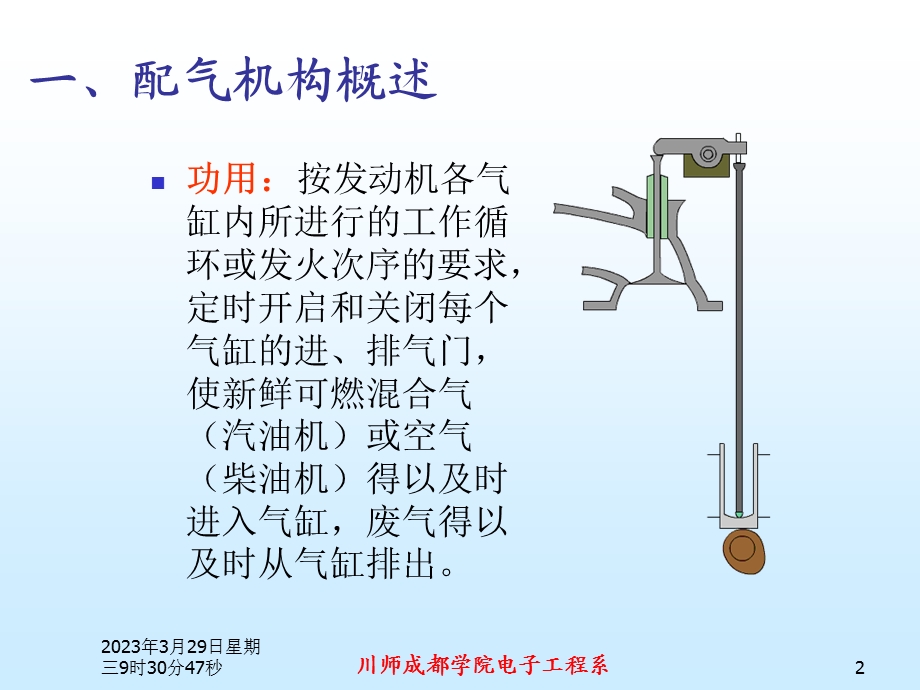 第三章配气机构选编课件.ppt_第2页