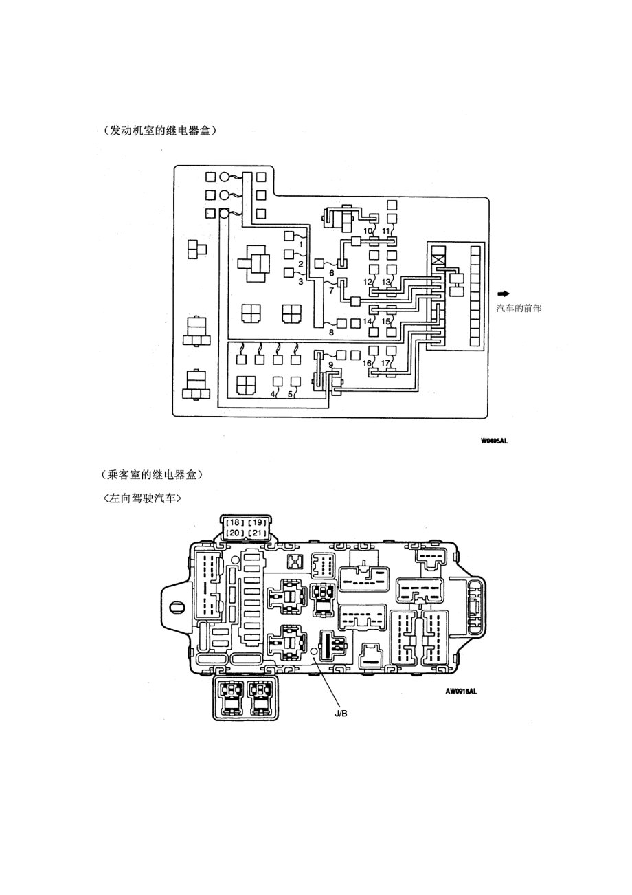 长丰猎豹飞腾汽车全车电路图手册（一）.doc_第1页