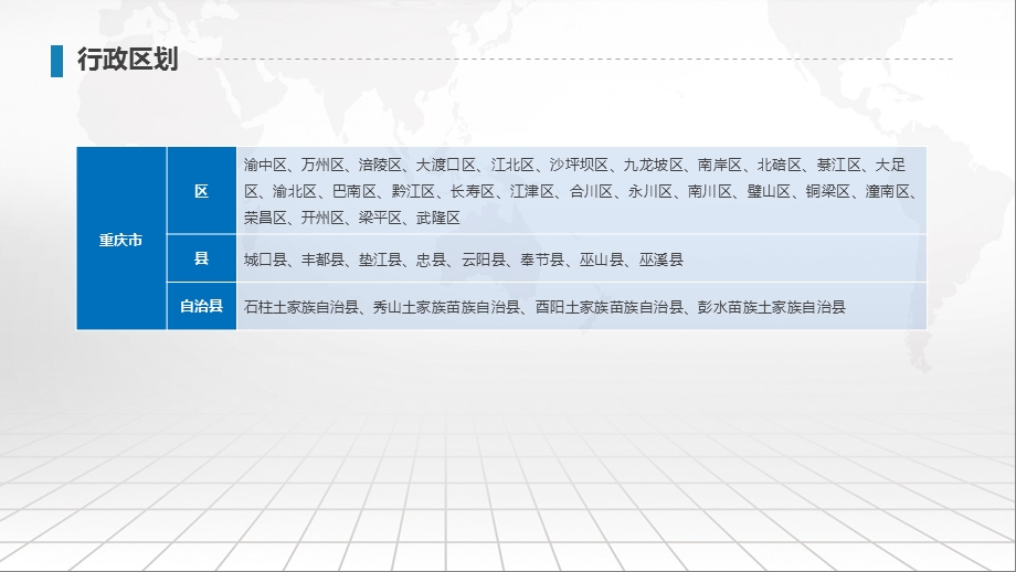 重庆市地图ppt模板课件.pptx_第3页