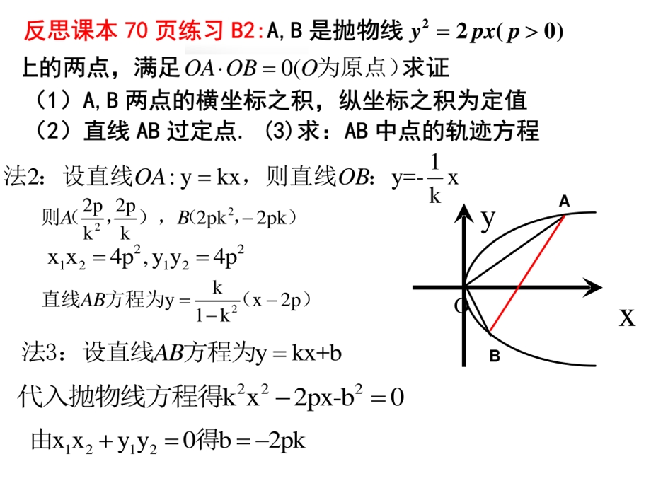 圆锥曲线章末小结课件.ppt_第2页