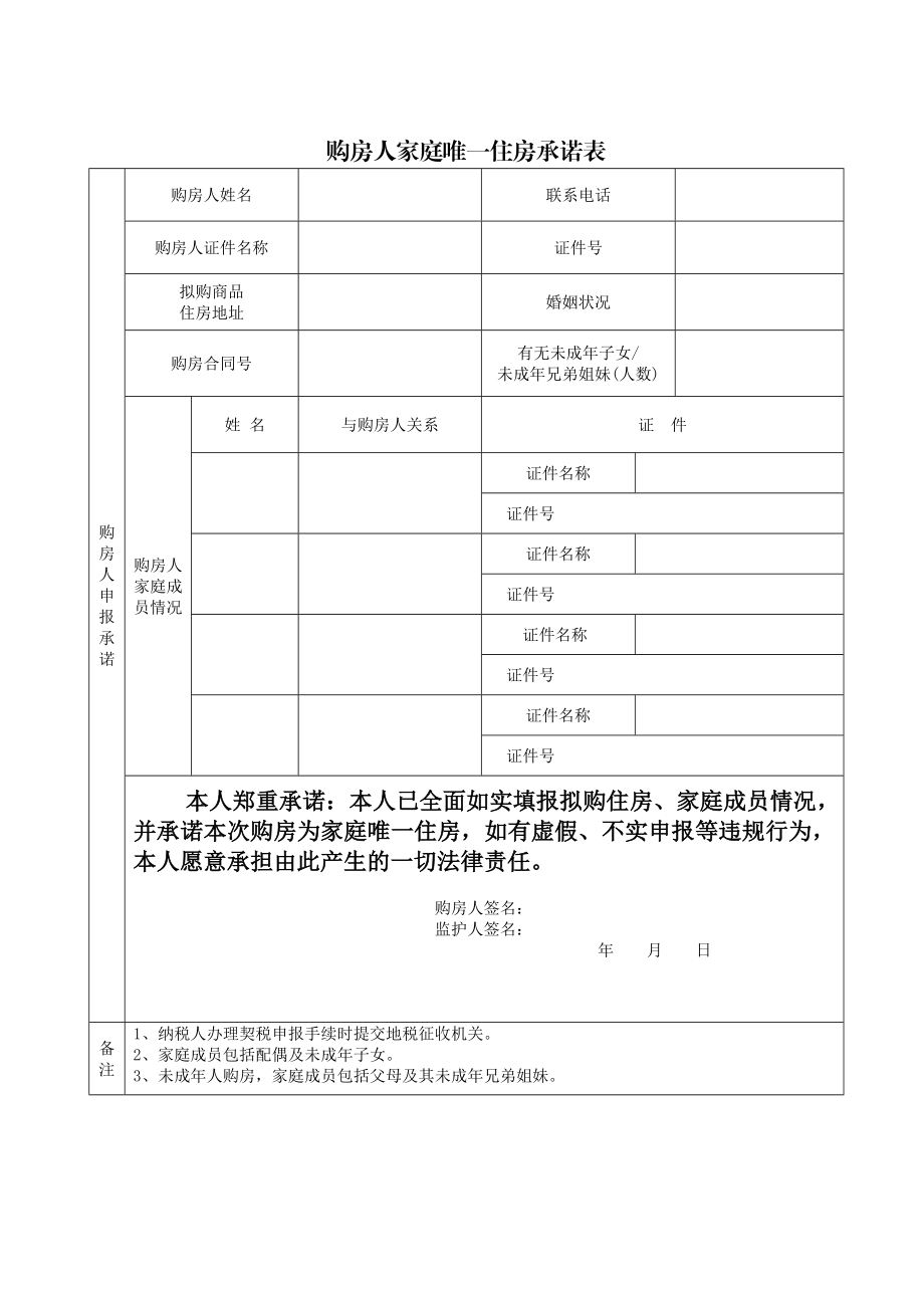 购房人家庭唯一住房承诺表北京市海淀区地方税务局.doc_第1页