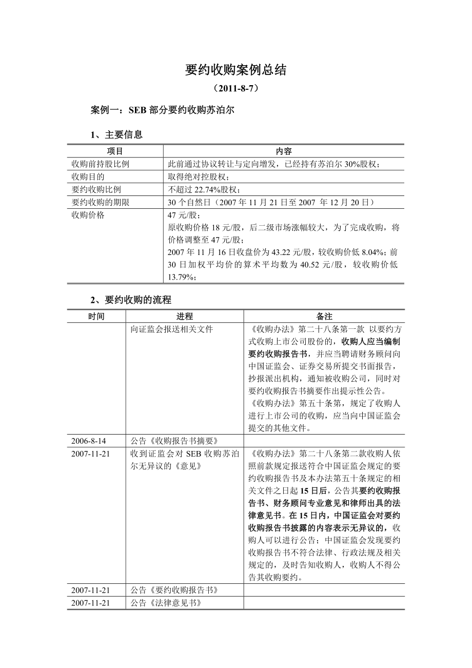 要约收购案例总结0807.doc_第1页