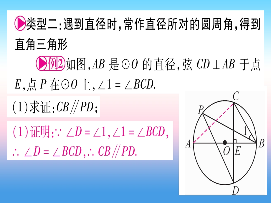 (宁夏专版)中考数学复习第1轮考点系统复习方法技巧训练3圆中常见辅助线的作法(讲解)ppt课件.ppt_第3页