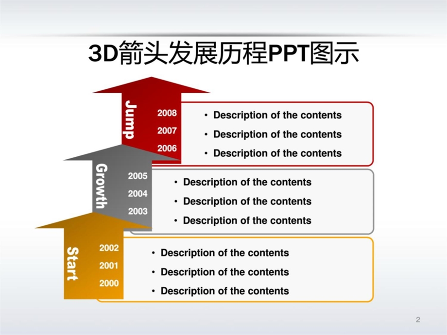 时间节点步骤图课件.ppt_第3页