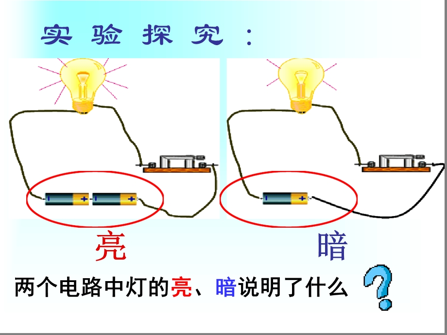 八年级下册科学-43电流电压ppt课件2华东师大版.ppt_第3页