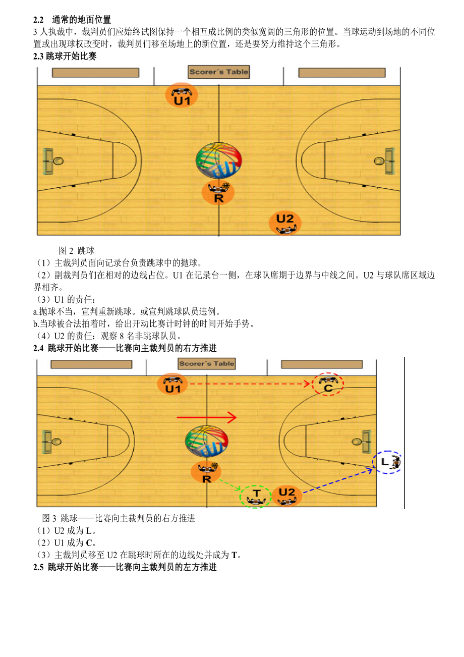 三人制篮球裁判员手册.doc_第2页