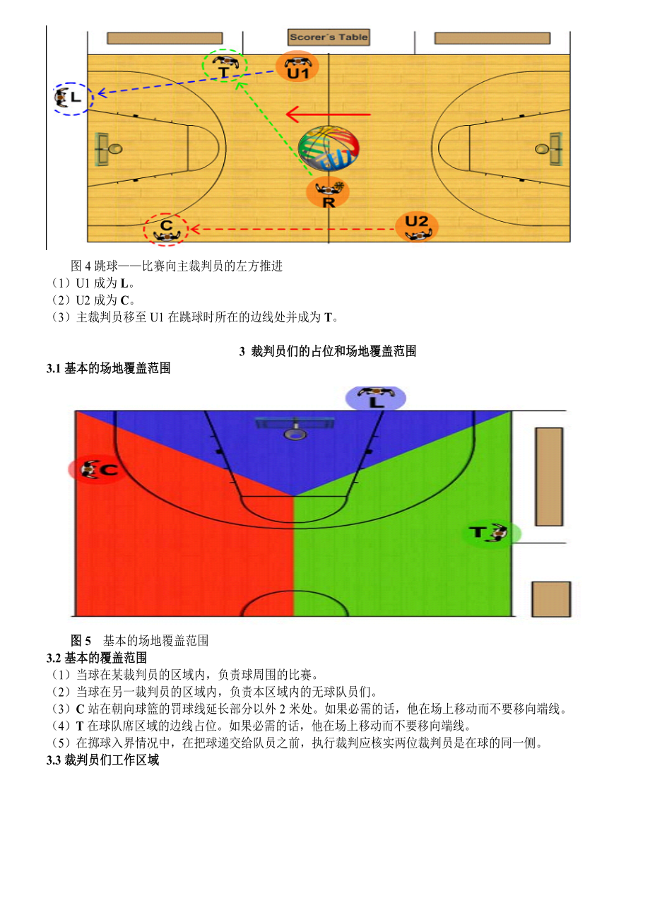 三人制篮球裁判员手册.doc_第3页