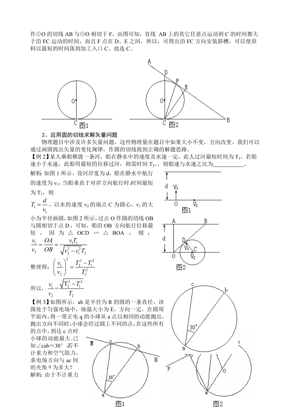 高中物理论文：柳暗花明又一法——圆的切线在物理解题中应用.doc_第2页