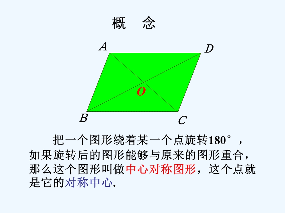 2020人教版九上《中心对称》课件.ppt_第3页