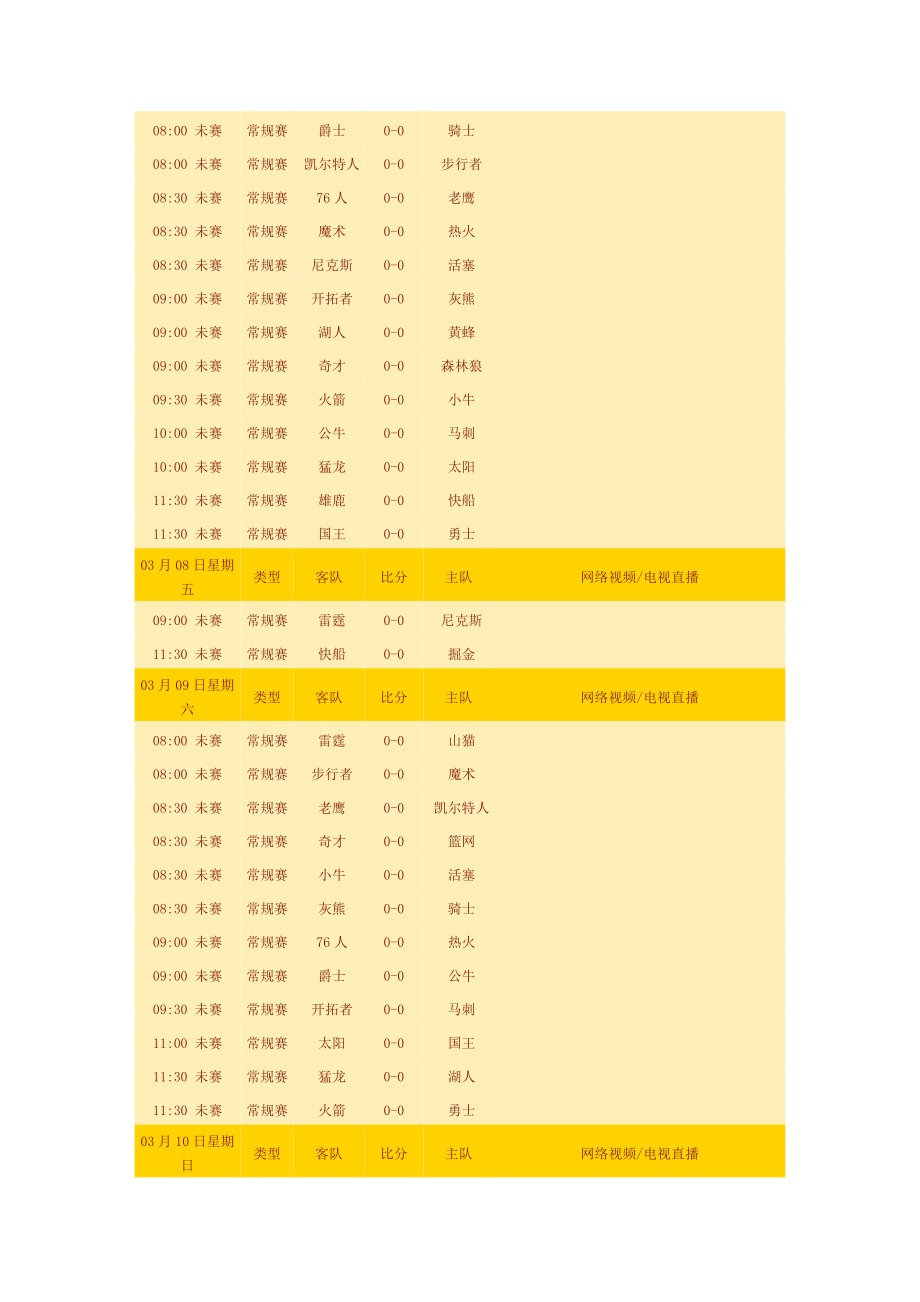 NBA剩余赛程.doc_第2页