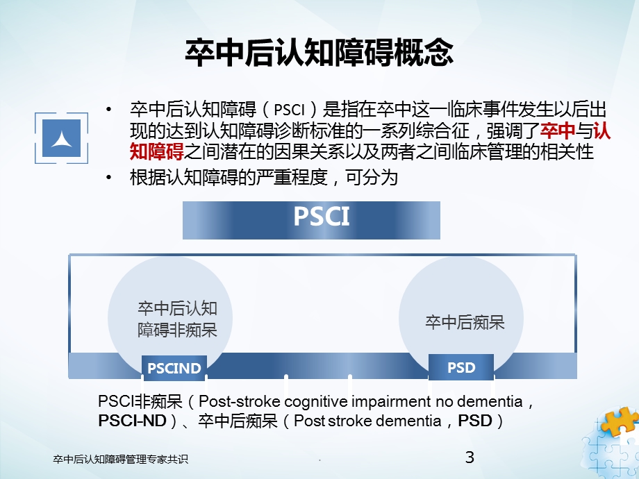 PSCI的筛查和诊治演示ppt课件.ppt_第3页