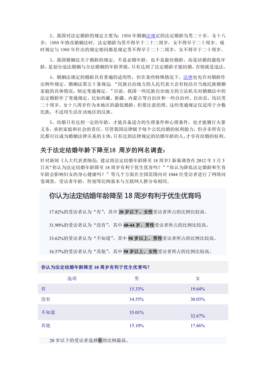 当今中国法定结婚龄是否应该下降.doc_第3页
