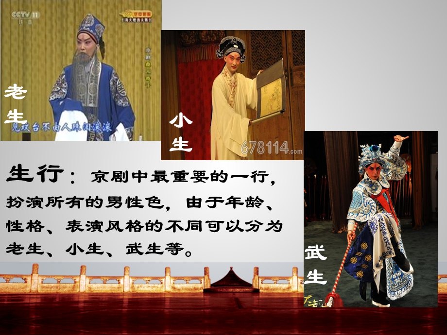 京剧的行当(1)ppt课件.ppt_第3页