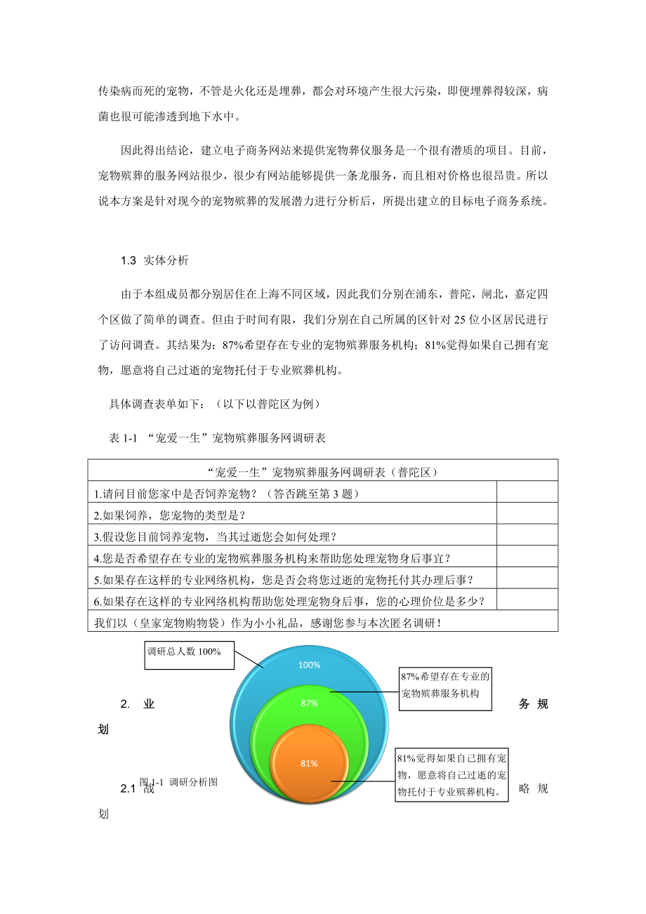 宠爱一生宠物殡葬网站计划书.doc_第3页