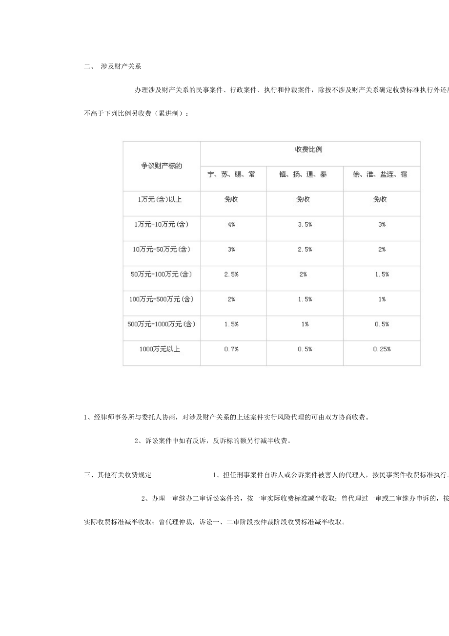 江苏律师收费标准.doc_第2页