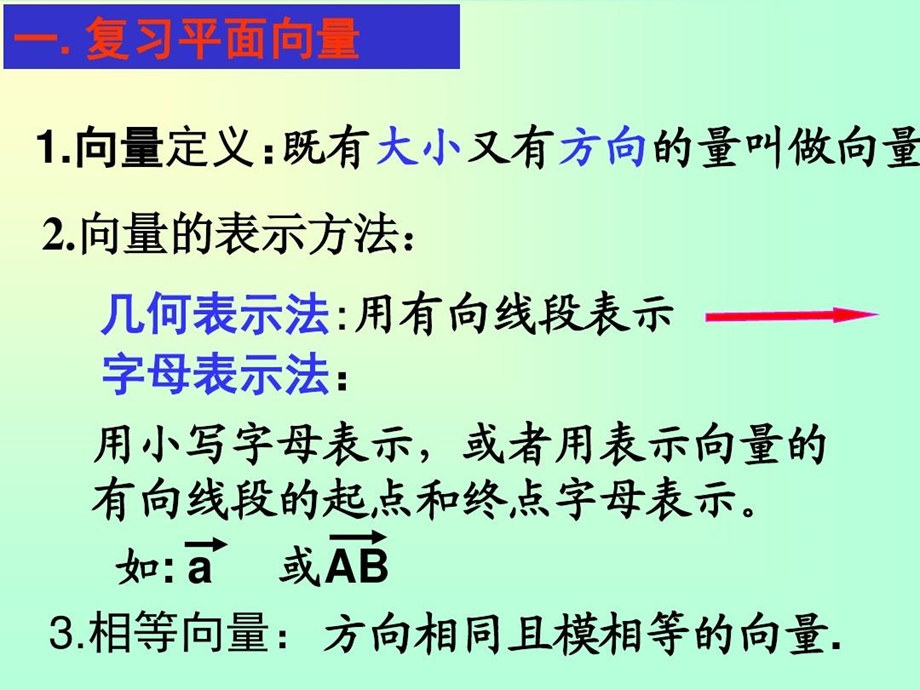 从平面向量到空间向量课件.ppt_第2页