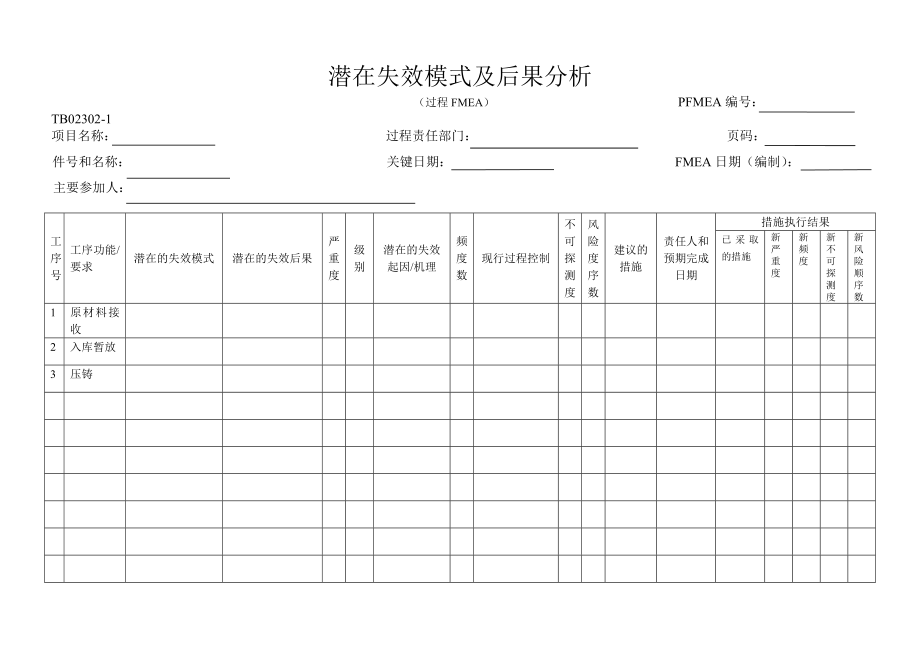 03792FMEA 表单.doc_第1页