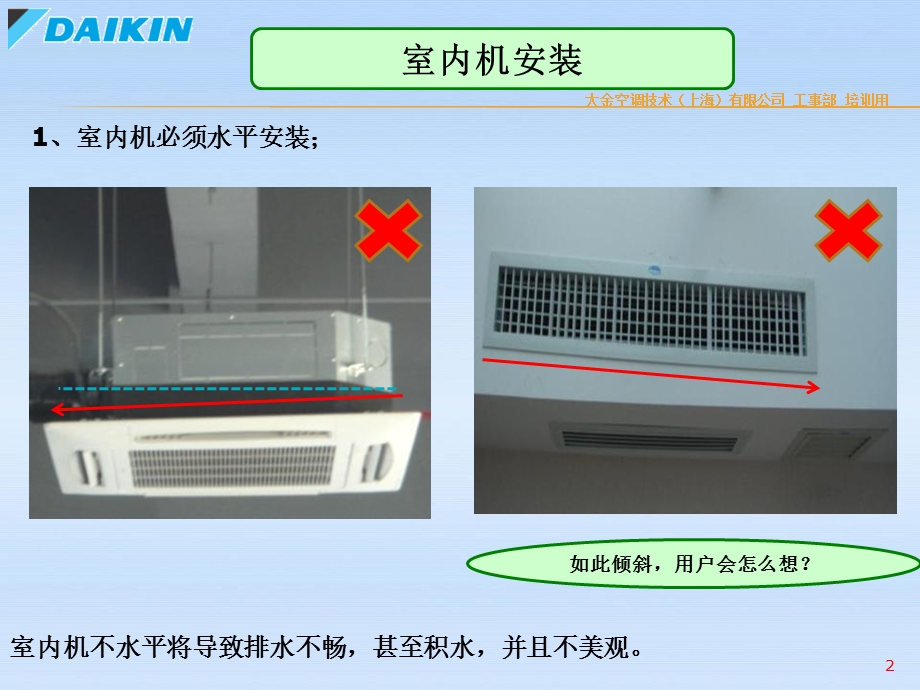 风管不良安装实例分析讲课件.ppt_第2页