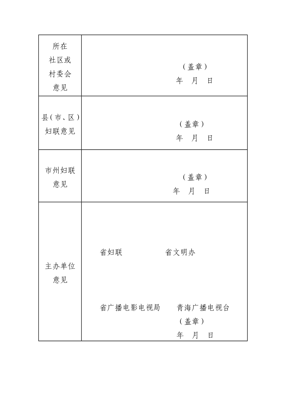 青海省“最美家庭”候选家庭推荐表.doc_第2页