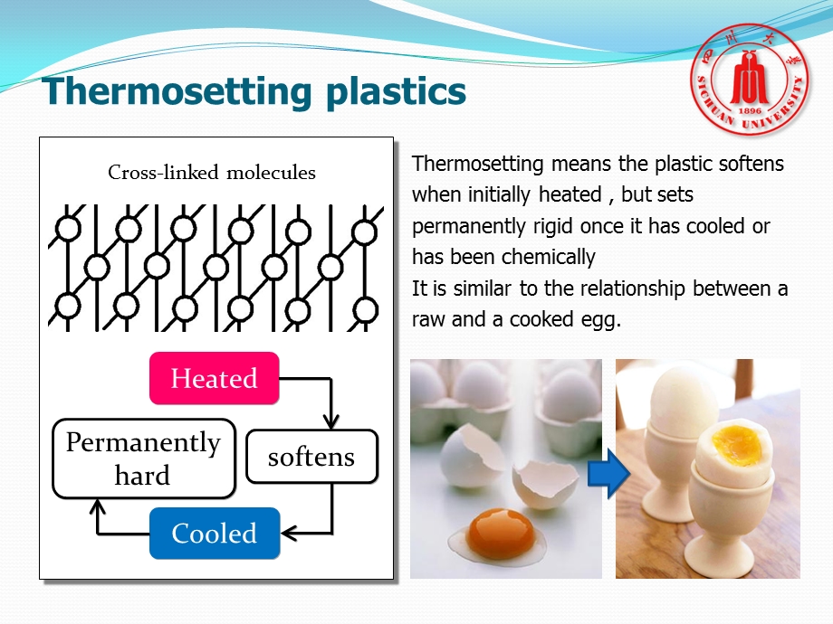 ThermosetResin热固性树脂课件.ppt_第3页